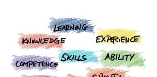 Ile kosztuje założenie Wallboxa?